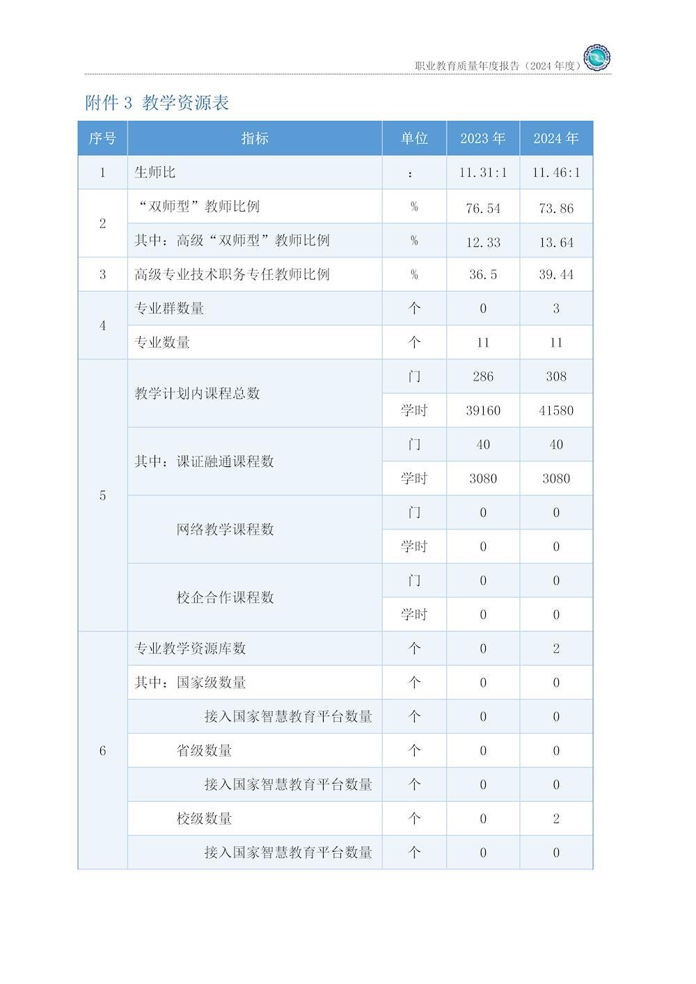 5dcc1aa1a29b40df922cb091832efc49.jpg