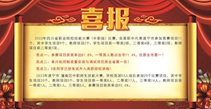 匠心筑梦 技能成才‖安居职中2022年学生技能大赛再创佳绩，省一等奖人数位居全市第一！